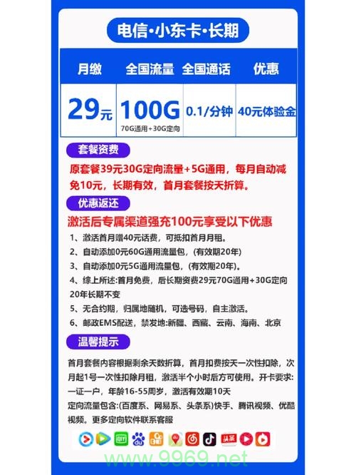 如何有效管理并最大化使用无限流量卡的共享功能？插图2