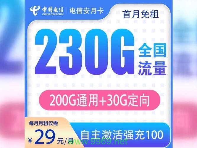 如何在众多19流量卡选项中挑选最经济的套餐？插图