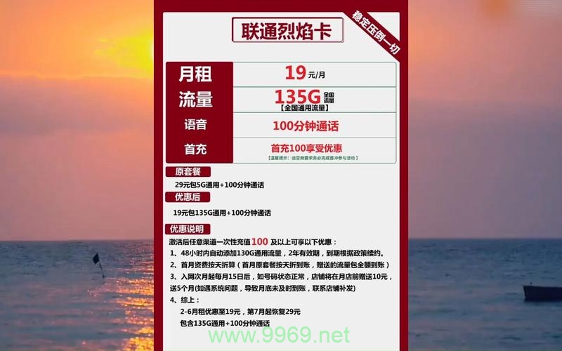 如何在众多19流量卡选项中挑选最经济的套餐？插图2