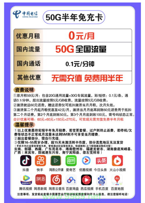 电信卡流量定向背后的技术原理是什么，它如何影响用户的数据使用体验？插图4