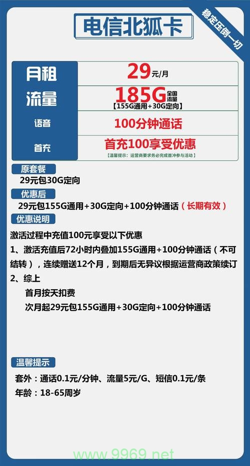 电信卡流量定向背后的技术原理是什么，它如何影响用户的数据使用体验？插图2