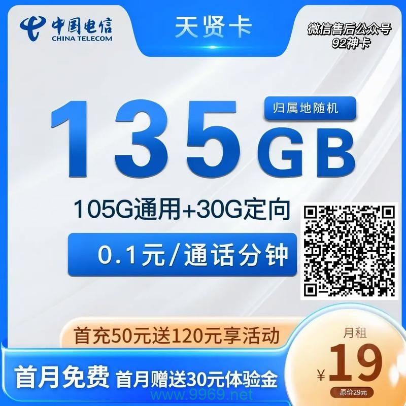 如何选择适合直播的电信流量卡套餐以满足您的网络需求？插图4