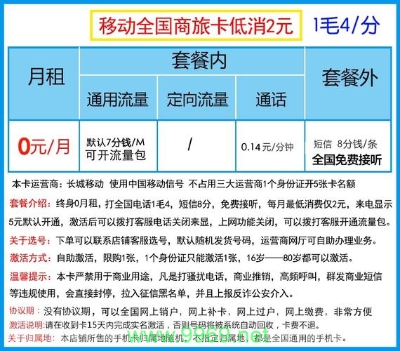 长城移动卡流量，全面解析其优势与限制，你掌握了吗？插图