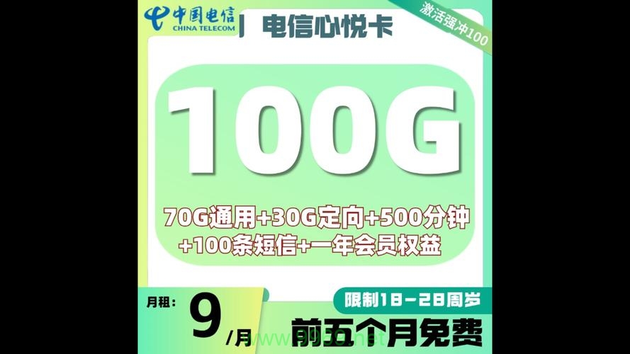 电信流量卡即将革新通信？探索其对用户体验的潜在影响插图4