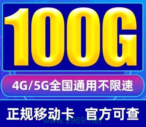 移动流量u卡，开启无限网络新体验的革新产品？插图2