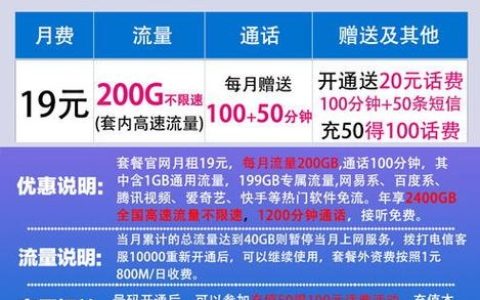 如何通过部队无线流量卡确保军事通信的高效性与安全性？