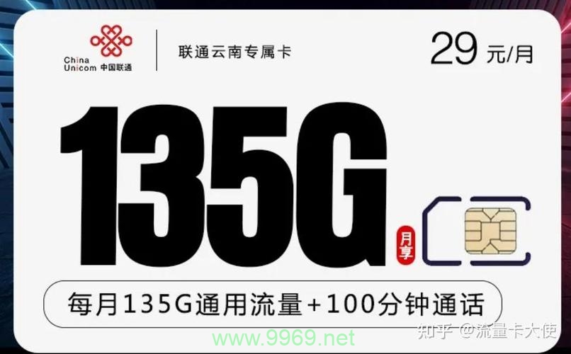 云南流量卡市场，谁是性价比之王、覆盖最广和用户最爱？插图2