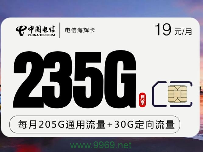 哈尔滨通话流量卡，如何选择合适的套餐满足我的通信需求？插图4