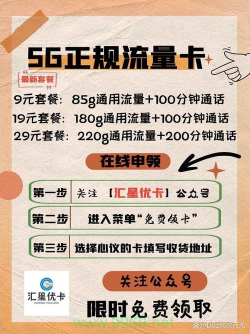 如何有效解决流量卡使用中遇到的常见问题？插图2