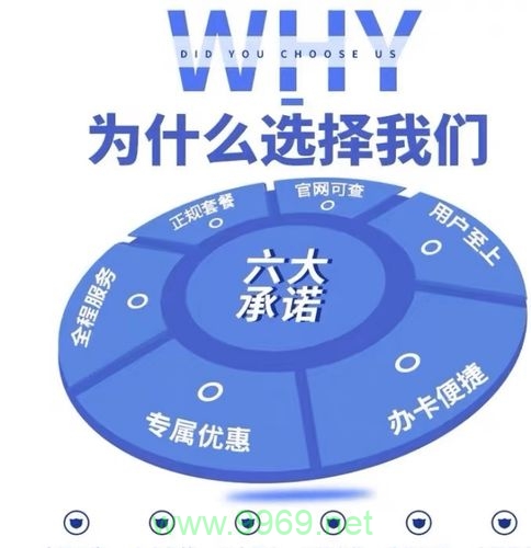 荆州校园流量卡，学生上网新选择？插图2