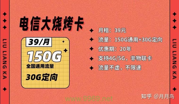 直播流量卡套餐，如何选择合适的方案以优化我的直播体验？插图4