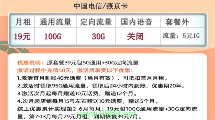 学生定向流量卡，它是如何满足现代教育需求的？插图