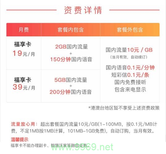 如何有效监控并优化物流卡的流量使用？插图2