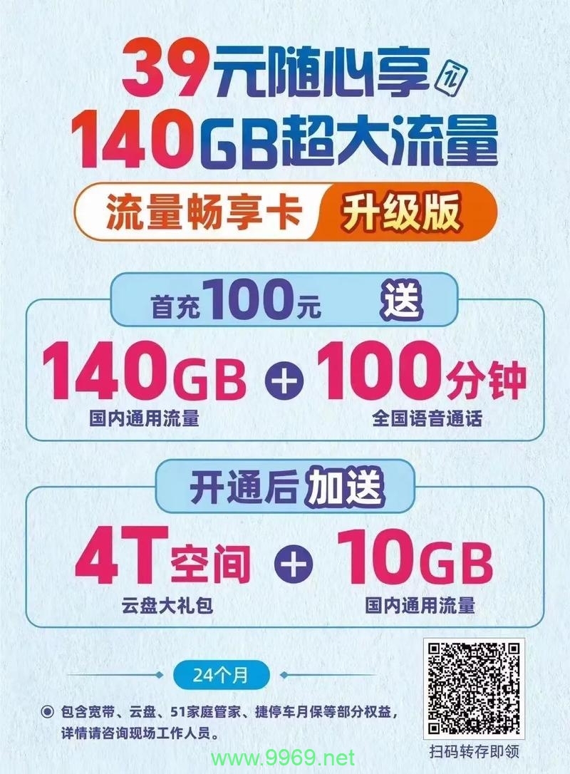 为什么你的手机流量总是用得那么快？插图