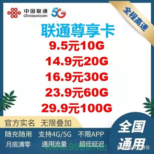 如何有效开展流量卡销售合作以提升市场竞争力？插图4