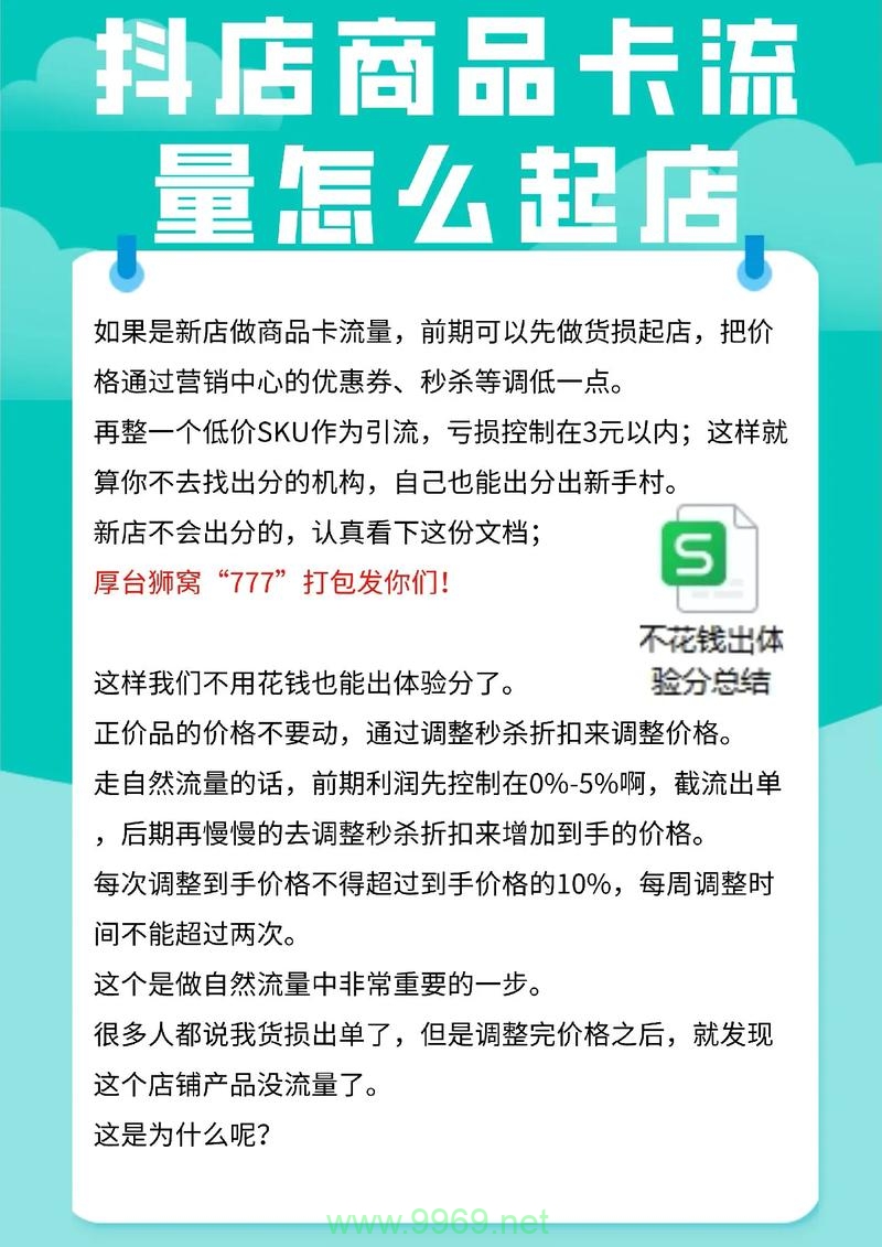 如何利用新店流量特权卡提升店铺曝光和销量？插图4