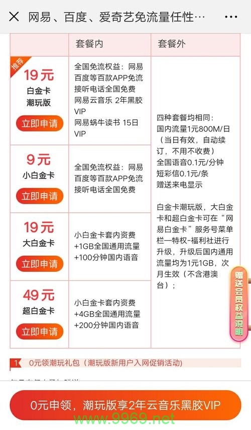 超级流量卡2019，它真的能满足现代用户的需求吗？插图