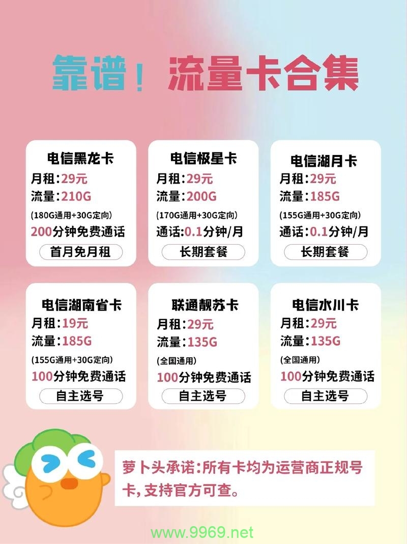 如何有效获取并联系流量卡提供商？插图