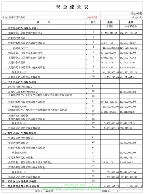 2019年新推出的流量卡有哪些特点和优势？插图2