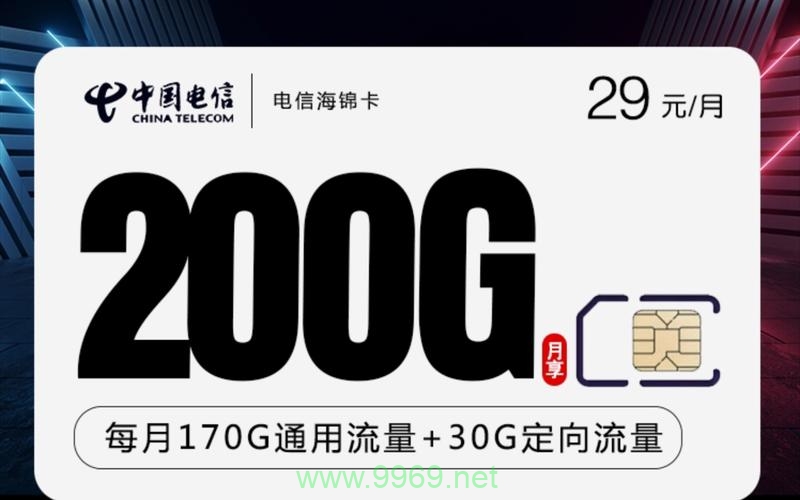 电信流量卡2400，满足您哪些上网需求？插图2