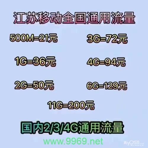 镇江属地流量卡，它的优势和应用场景是什么？插图