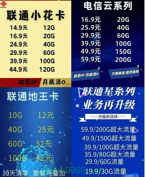 16.9元流量卡的性价比究竟如何？插图2