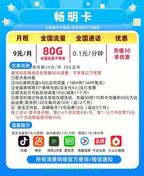 流量卡限速32，这意味着什么？插图2