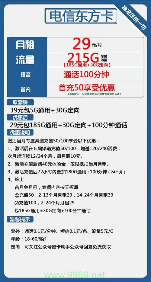 流量卡使用中遇到困惑？这里有你需要的答案！插图2