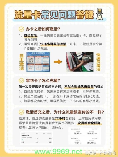 流量卡使用中遇到困惑？这里有你需要的答案！插图