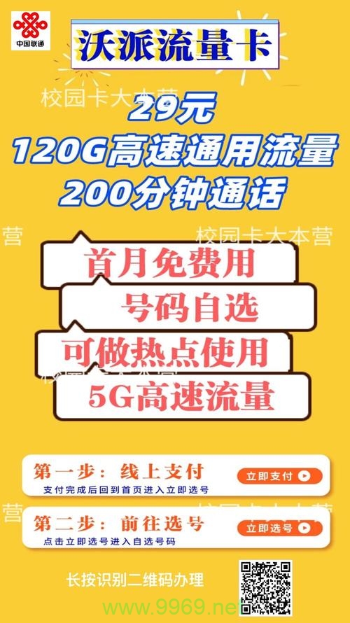 流量卡语音套餐如何满足我的通信需求？插图2