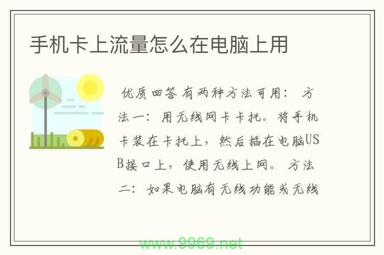 如何正确使用流量卡以确保网络连接顺畅？插图