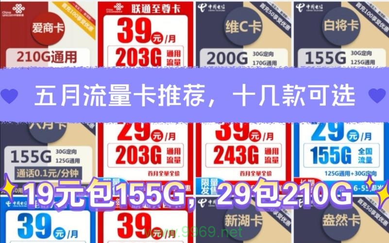 什么是全网最高流量卡，它为何能吸引大量用户？插图2