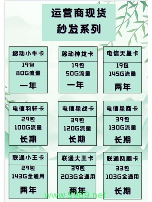 如何有效利用官方流量提升在线影响力？插图