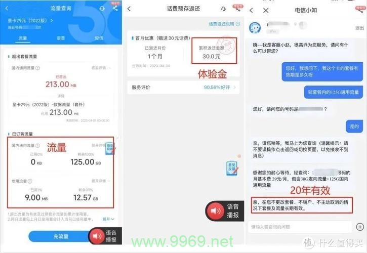 直播流量卡池，如何有效管理和优化使用？插图2