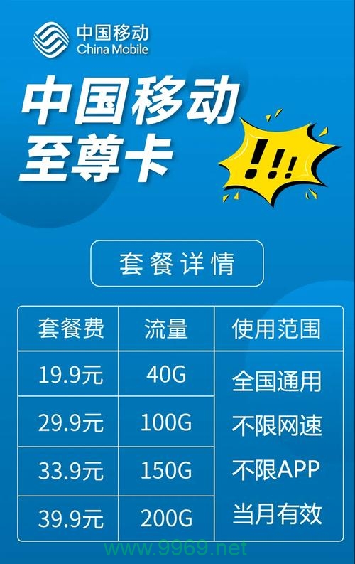 移动线流量卡，未来通信的新选择吗？插图2