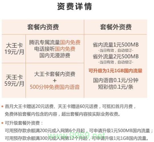 实卡与流量卡有何本质区别？插图2