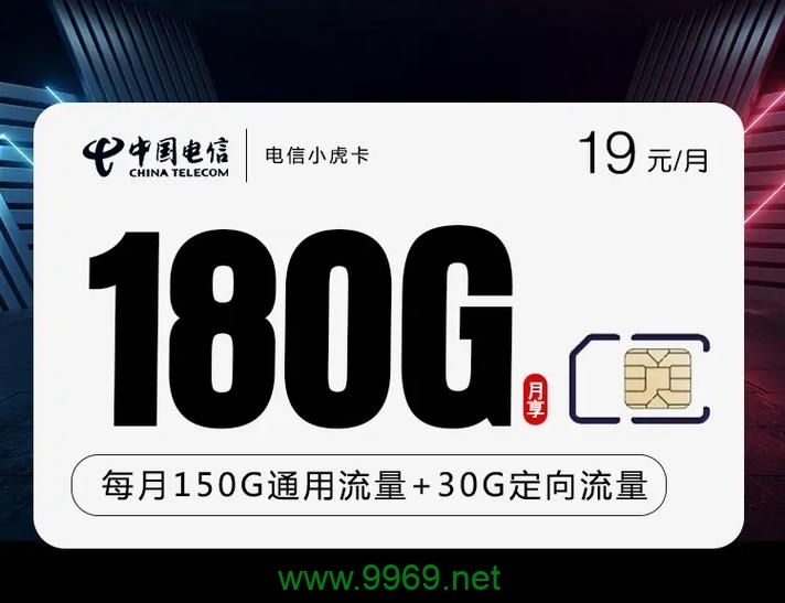 东莞电信卡官方流量卡，覆盖范围与性价比如何？插图