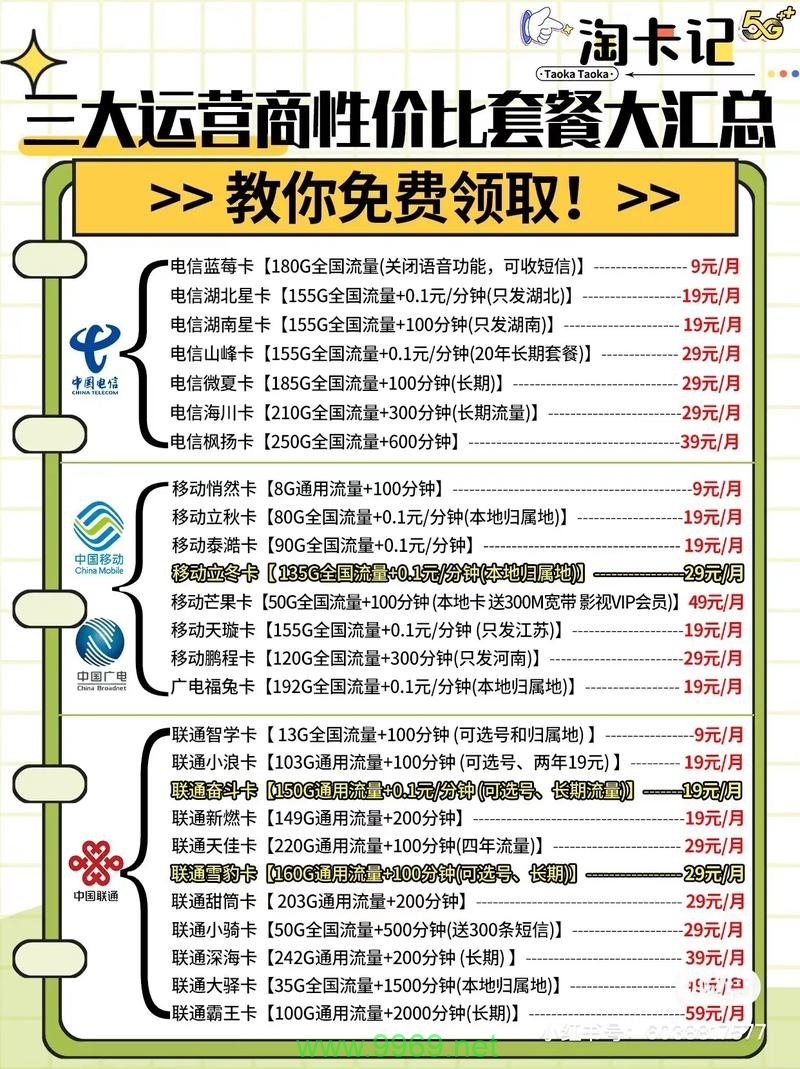 如何高效使用流量卡明星卡？插图