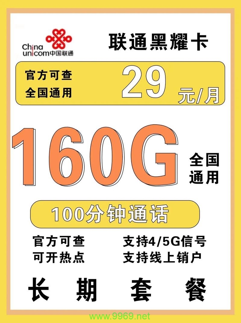 商品卡爆单流量卡，如何有效应对和管理激增的订单需求？插图