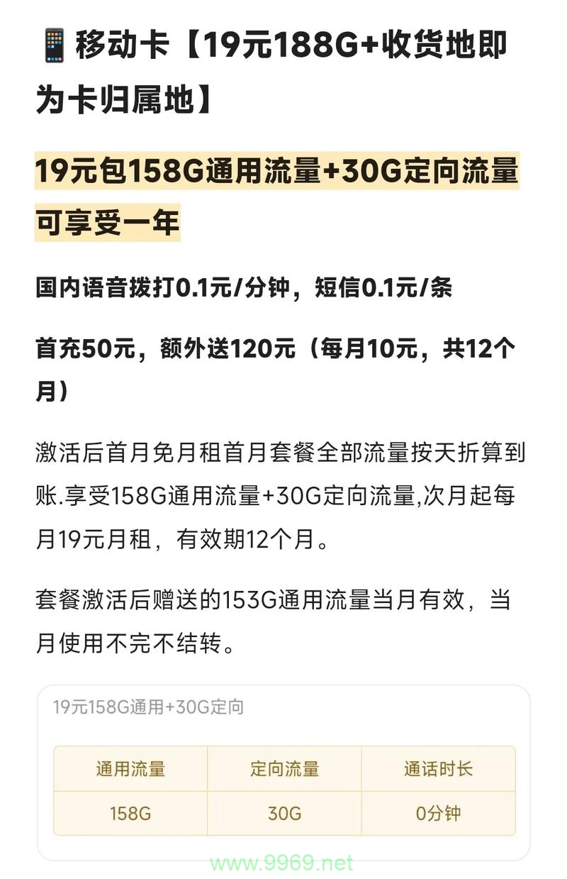 商品卡爆单流量卡，如何有效应对和管理激增的订单需求？插图2