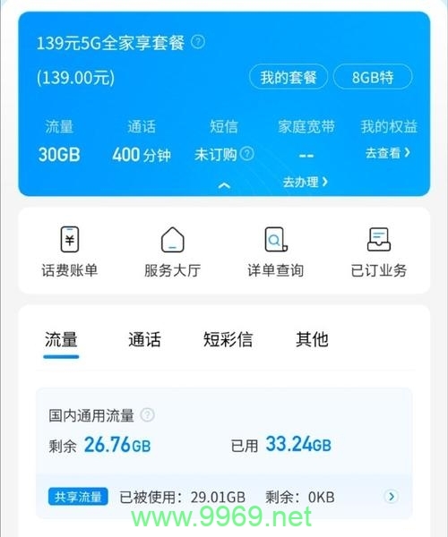 小米卡用户怎样便捷购买流量包？插图