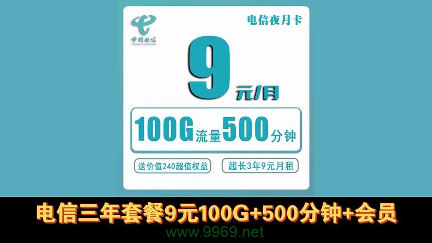 流量卡电信夜神卡，它是如何改变夜间上网体验的？插图2