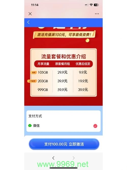 流量卡激活是否真的无需支付任何费用？插图