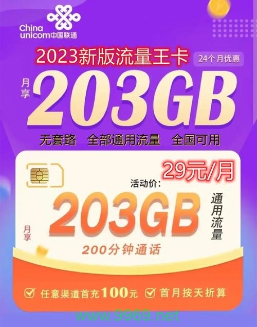 2023年号卡联盟流量卡将带来哪些创新和改变？插图