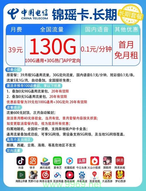 2023年号卡联盟流量卡将带来哪些创新和改变？插图4