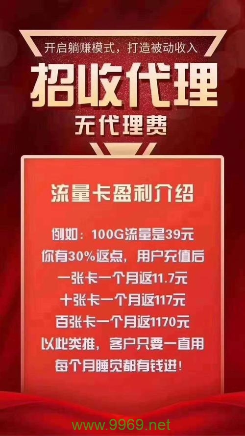 流量卡代发服务如何保证货源的可靠性和稳定性？插图