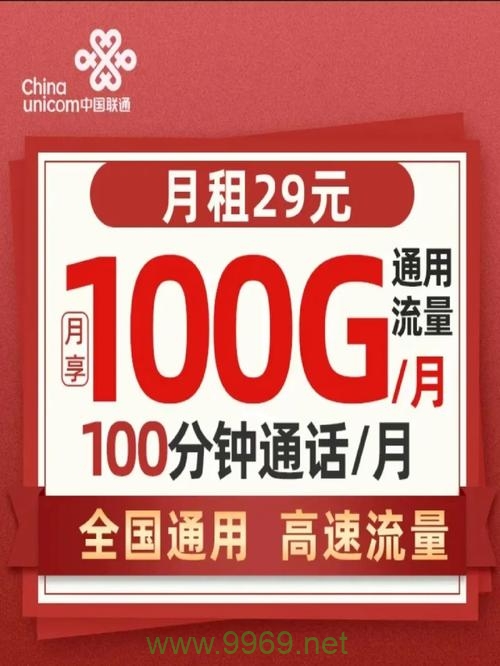 如何优化使用联通阳光卡以最大化流量效益？插图2