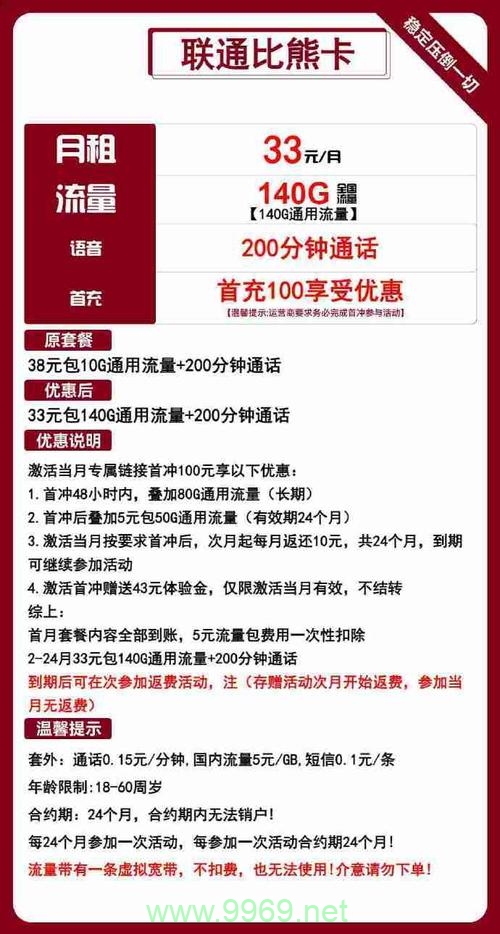 33卡跑流量，如何有效管理数据使用以避免超额费用？插图4