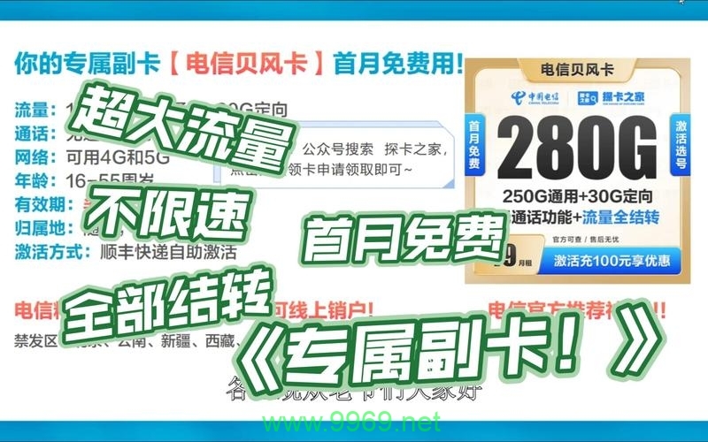 流量副卡收钱，用户需要了解哪些关键信息？插图