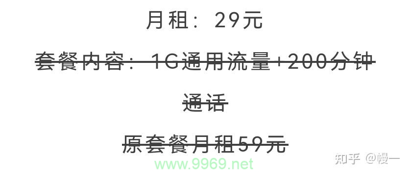 流量副卡收钱，用户需要了解哪些关键信息？插图2